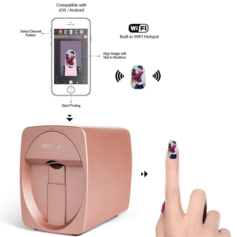 Commercial Nail Printing Machine - 2026 Orijinal Mobil Tırnak Yazıcısı 3D