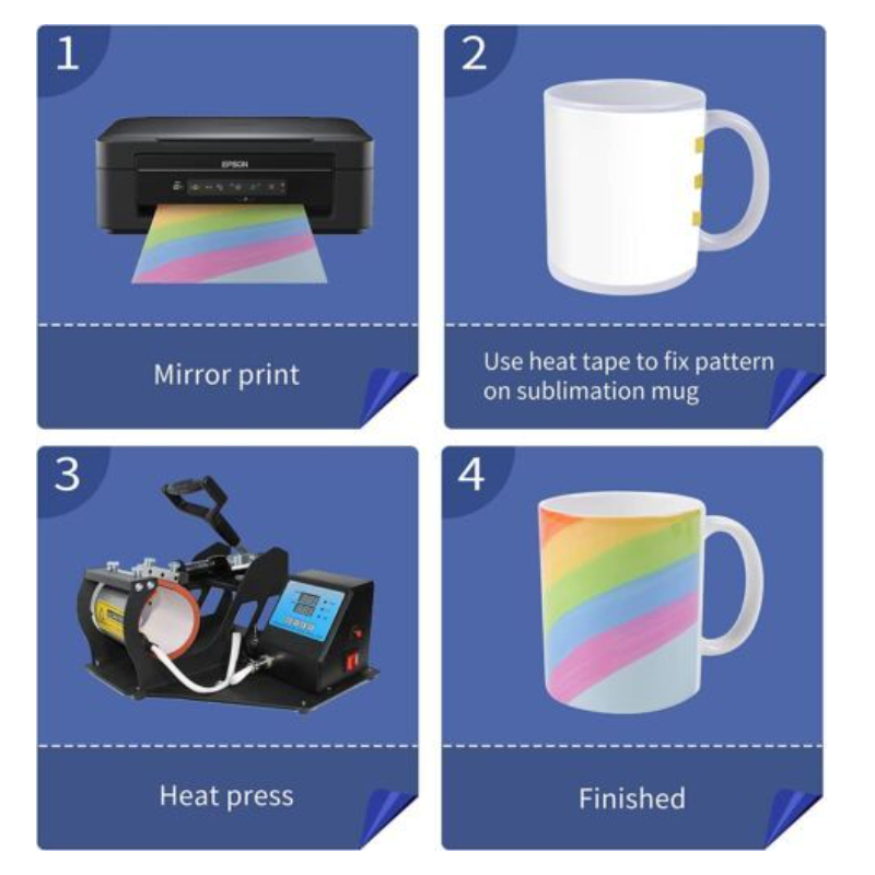 HTVRONT Süblimasyon Kupaları B - Sublimation Mug Blank incelemesi ve fiyatı