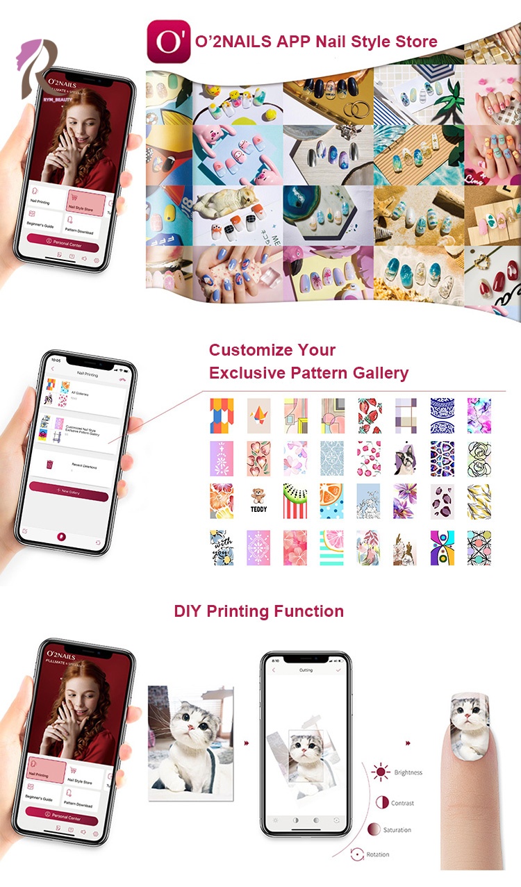 Profesyonel Sınıf Tam Otomatik - Commercial Nail Printing Machine incelemesi ve fiyatı