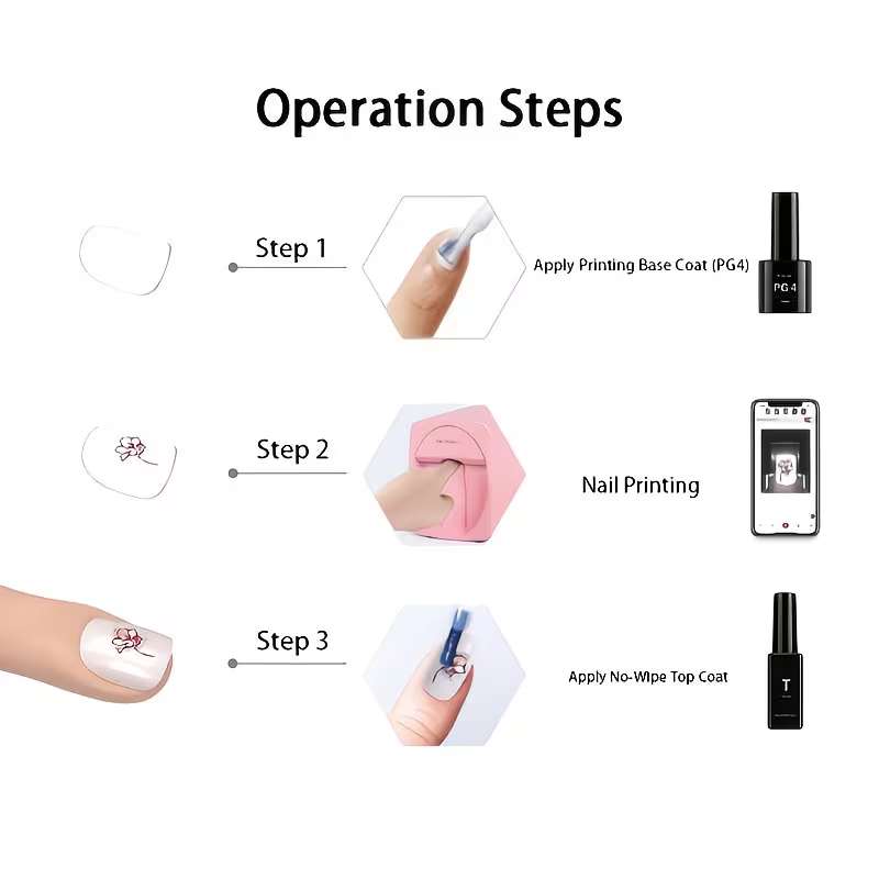 Taşınabilir 3D Tırnak Baskı Ma - Commercial Nail Printing Machine incelemesi ve fiyatı